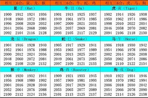 金命年份|金命年份详解：揭秘哪些年出生属金命